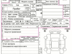 Расшифровка аукционного листа 4