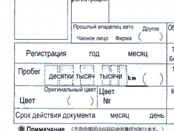 Расшифровка аукционного листа 0