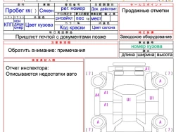 Расшифровка аукционного листа 2